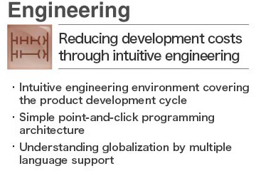 Engineering