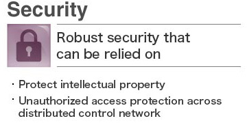 Security