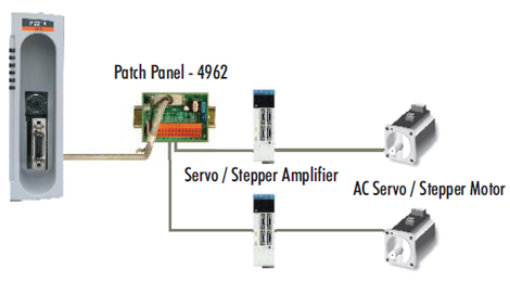 Micro Modular