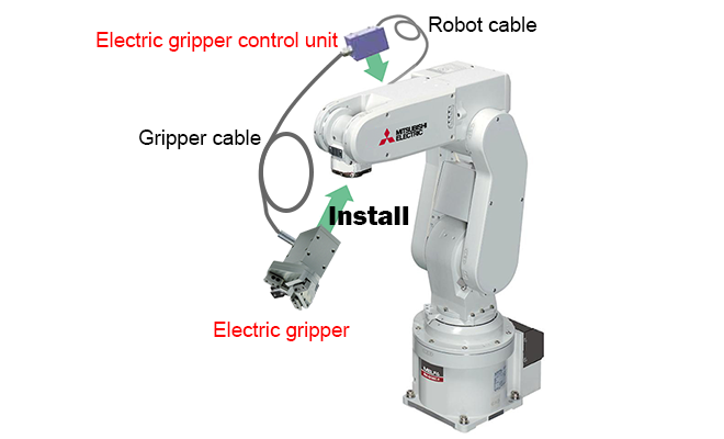 Hand Tool