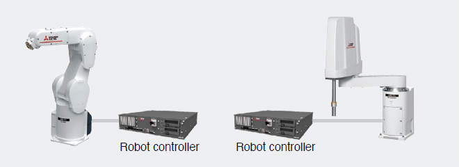 CR800-D